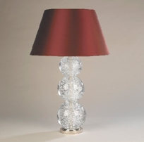 Glass Ball Column Glass Ball Column