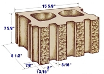 4-Rib Split Rib