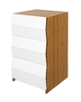 Planar 3Fold