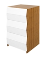 Planar 3Fold