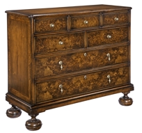 Bristol Chest 4028-17
