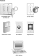 Peripheral Controls