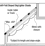 Soft-Fold SkyLighter Shades: Non-Tensioned/ Gravity Drop