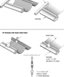 Guide Cables and Guide Track