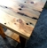 Ingvald  Builds